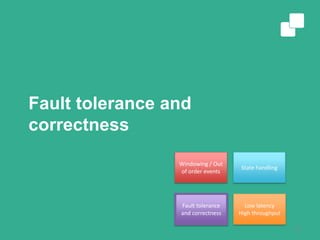 Fault tolerance and
correctness
29
Low latency
High throughput
State handling
Windowing / Out
of order events
Fault tolerance
and correctness
 