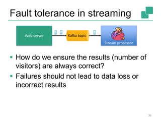Fault tolerance in streaming
 How do we ensure the results (number of
visitors) are always correct?
 Failures should not lead to data loss or
incorrect results
30
Web server Kafka topic
Stream processor
 