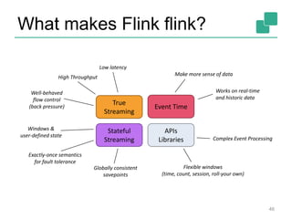 What makes Flink flink?
46
Low latency
High Throughput
Well-behaved
flow control
(back pressure)
Make more sense of data
Works on real-time
and historic data
True
Streaming
Event Time
APIs
Libraries
Stateful
Streaming
Globally consistent
savepoints
Exactly-once semantics
for fault tolerance
Windows &
user-defined state
Flexible windows
(time, count, session, roll-your own)
Complex Event Processing
 