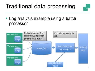 Traditional data processing
7
Web server
Logs
Web server
Logs
Web server
Logs
HDFS / S3
Periodic (custom) or
continuous ingestion
(Flume) into HDFS
Batch job(s) for
log analysis
Periodic log analysis
job
Serving
layer
 Log analysis example using a batch
processor
Job scheduler
(Oozie)
 