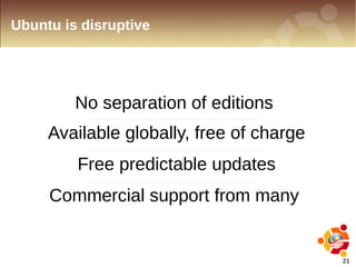 Introduction to Ubuntu | PDF