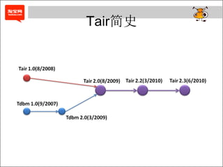 Tair简史
 