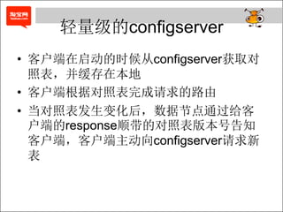 轻量级的configserver
• 客户端在启动的时候从configserver获取对
  照表，并缓存在本地
• 客户端根据对照表完成请求的路由
• 当对照表发生变化后，数据节点通过给客
  户端的response顺带的对照表版本号告知
  客户端，客户端主动向configserver请求新
  表
 