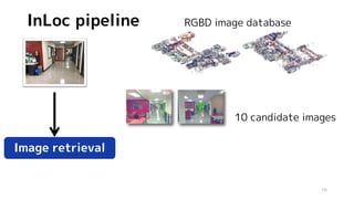 InLoc pipeline
Image retrieval
10 candidate images
16
RGBD image database
 