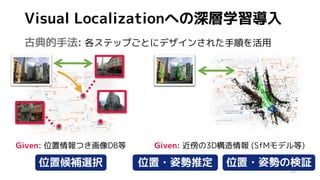Visual Localize 3Dマップを活用したVisual Localization | PPTX