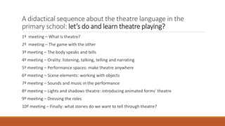 A didactical sequence about the theatre language in the
primary school: let’s do and learn theatre playing?
1º meeting – What is theatre?
2º meeting – The game with the other
3º meeting – The body speaks and tells
4º meeting – Orality: listening, talking, telling and narrating
5º meeting – Performance spaces: make theatre anywhere
6º meeting – Scene elements: working with objects
7º meeting – Sounds and music in the performance
8º meeting – Lights and shadows theatre: introducing animated forms’ theatre
9º meeting – Dressing the roles
10º meeting – Finally: what stories do we want to tell through theatre?
 