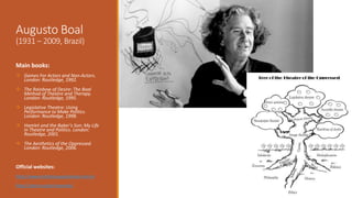 Augusto Boal
(1931 – 2009, Brazil)
Main books:
 Games For Actors and Non-Actors.
London: Routledge, 1992.
 The Rainbow of Desire: The Boal
Method of Theatre and Therapy.
London: Routledge, 1995.
 Legislative Theatre: Using
Performance to Make Politics.
London: Routledge, 1998.
 Hamlet and the Baker's Son: My Life
in Theatre and Politics. London:
Routledge, 2001.
 The Aesthetics of the Oppressed.
London: Routledge, 2006.
Official websites:
http://www.institutoaugustoboal.com.br
http://ctorio.org.br/novosite/
 