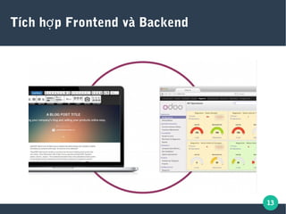 13
Tích h p Frontend và Backendợ
 