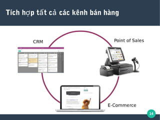 14
Tích h p t t c các kênh bán hàngợ ấ ả
 