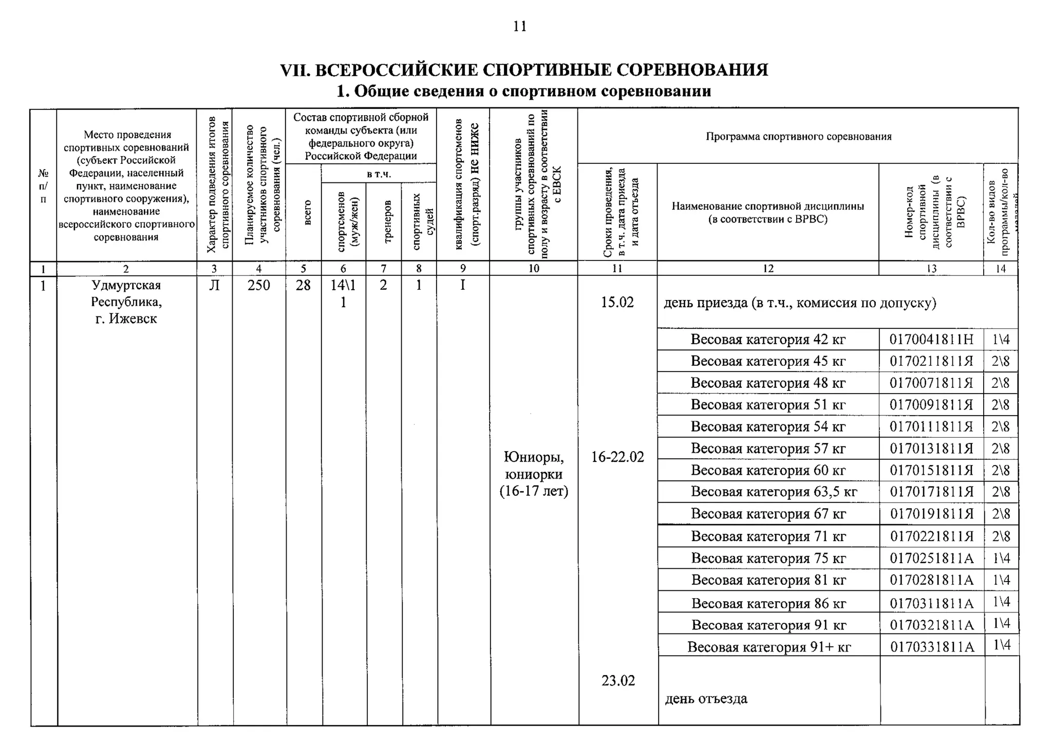 Положение о соревнованиях 2016