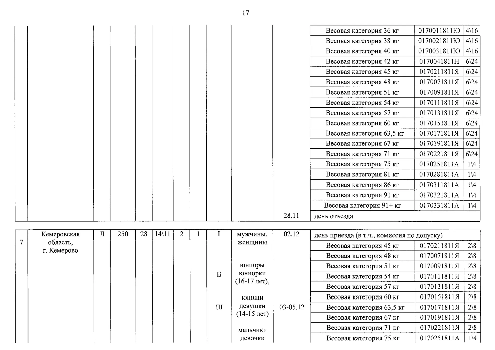 Положение о соревнованиях 2016
