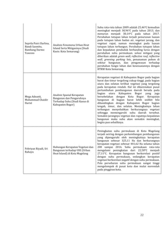 TA_Istin Rizqi Alfiannanda_PWK_compressed.pdf