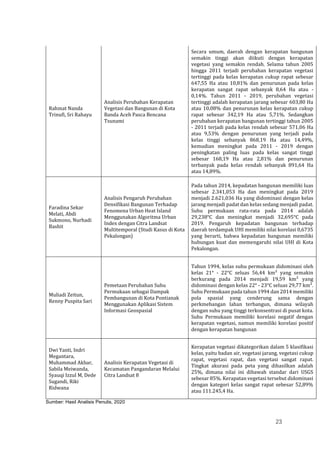 TA_Istin Rizqi Alfiannanda_PWK_compressed.pdf