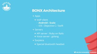 BONX Architecture
Apps
VoIP client
Android : Scala
iOS : Objective C / Swift
Servers
API server : Ruby on Rails
Voice server : golang
Earpiece
Special bluetooth headset
 