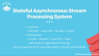 Stateful Asynchronous Stream
Processing System
VoIP is.
Upstream
Recorder -> some DSP -> Encoder -> Socket
Downstream
Socket -> Decoder -> some DSP -> Player
DSP stands for Digital Signal Processing
Every component has its own state, which is typically thread UNsafe.
 