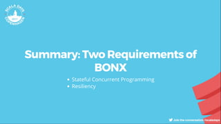 Summary: Two Requirements of
BONX
Stateful Concurrent Programming
Resiliency
 
