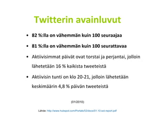 Twitterin avainluvut 82 %:lla on vähemmän kuin 100 seuraajaa 81 %:lla on vähemmän kuin 100 seurattavaa Aktiivisimmat päivät ovat torstai ja perjantai, jolloin lähetetään 16 % kaikista tweeteistä Aktiivisin tunti on klo 20-21, jolloin lähetetään keskimäärin 4,8 % päivän tweeteistä Lähde:  http://www.hubspot.com/Portals/53/docs/01.10.sot.report.pdf (01/2010) 