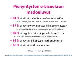 Pienyritysten e-bisneksen madonluvut 81 %  ei käytä sosiaalista mediaa  mitenkään 30 % aikoo käyttää sosiaalista mediaa seuraavan vuoden aikana  37 %  ei käytä www-sivustoa liiketoiminnassaan 72 % aikoo käyttää www-sivustoa seuraavan vuoden aikana 84 %  ei myy tuotteita tai palveluita verkossa  24 % aikoo myydä verkossa seuraavan vuoden aikana 62 %  ei käytä sähköpostia markkinoinnissa 65 %  ei käytä verkkomainontaa Lähde:  http://www.businesswire.com/portal/site/home/permalink/?ndmViewId=news_view&newsId=20100421005319 (n=552 pienyritystä/yrittäjää, 04/2010) 