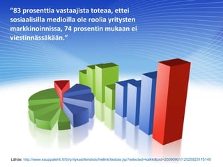 ” 83 prosenttia vastaajista toteaa, ettei sosiaalisilla medioilla ole roolia yritysten markkinoinnissa, 74 prosentin mukaan ei viestinnässäkään.” Lähde:  http://www.kauppalehti.fi/5/i/yritykset/lehdisto/hellink/tiedote.jsp?selected=kaikki&oid=20090901/12525923175140   