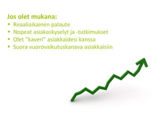 Jos olet mukana: Reaaliaikainen palaute Nopeat asiakaskyselyt ja -tutkimukset Olet ”kaveri” asiakkaidesi kanssa Suora vuorovaikutuskanava asiakkaisiin 