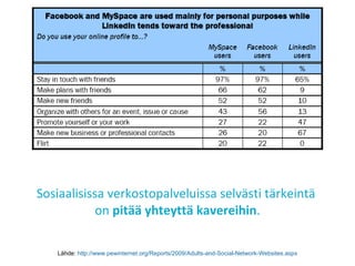 Sosiaalisissa verkostopalveluissa selvästi tärkeintä  on  pitää yhteyttä kavereihin . Lähde:  http://www.pewinternet.org/Reports/2009/Adults-and-Social-Network-Websites.aspx 