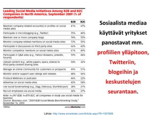 Sosiaalista mediaa käyttävät yritykset panostavat mm.  profiilien ylläpitoon, Twitteriin,  blogeihin ja keskustelujen seurantaan . Lähde:  http://www.emarketer.com/Article.aspx?R=1007688   