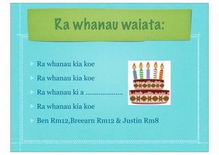 Ra whanau waiata:

Ra whanau kia koe

Ra whanau kia koe

Ra whanau ki a ....................

Ra whanau kia koe

Ben Rm12,Breearn Rm12 & Justin Rm8
 