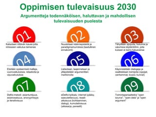 Oppimisen tulevaisuus 2030
Argumentteja todennäköisen, haluttavan ja mahdollisen
tulevaisuuden puolesta
Katsotaan riittävän kauas jotta
intressien vaikutus laimenee
Nuuskitaan käännepisteitä ja
paradigmamurroksia (laadullinen
ennakointi)
Tähyillään ajopuita, liukumia ja
valumisia käytäntöihin, joita
kukaan ei kerro haluavansa
Etsitään systeemisiä malleja,
vuorovaikutuksia, relaatioita ja
vipuvaikutuksia
Lietsotaan, laajennetaan ja
ylläpidetään argumenttien
markkinoita
Käynnistetään dialogeja ja
osallistetaan toimijoita (oppijat,
vanhemmat, koulut, kunnat)
Delfoi-metodi: asiantuntijuus,
asianosaisuus, anonyymisyys
ja iteratiivisuus
eDelfoi-työkalu: internet (pääsy,
saavutettavuus), reaali-
aikaisuus (kohtaaminen,
dialogi), kumulatiivisuus
(aikasarja, paneelit)
Toimintaperiaatteiksi ”open
source”, ”open data” ja ”open
argument”
 