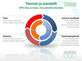 Teemat ja paneelit
OPH tilaa ja ohjaa, Osuuskunta toteuttaa
Tieto
Tieto, taito ja oppiminen
(Otavan Opiston Osuuskunta)
Arvot ja tavoitteet
Arvot, päämäärät ja
tavoitteet (Turun
yliopiston Tulevaisuuden
tutkimuskeskus)
Toimintaympäristö
Toimintaympäristön
muutokset poliittisesti,
sosiaalisesti ja ympäris-
töllisesti (Demos Helsinki)
Toiminta
Toiminta, yhteisö ja koulu
(Otavan Opiston Osuuskunta)
 