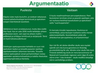 Puolesta Vastaan
Kilpailu tulee myös kouluihin, ja tulokset ratkaisevat.
Huonot palveluntuottajat karsiintuvat ja opetuksen
ostajat määrittelevät tavoitteet.
Ei kuulu reaalimaailmaan perusopetuksessa. Pieni
koululainen tarvitsee oman ja pysyvän opettajan, joka
voi rauhassa keskittyä kasvatukseen ja opetukseen
vailla "suorituspaineita".
Väittämä on kovin arvolatautunut, mutta idea sisällä
ihan hyvä. Itse en usko 2030 meille kellekään yhteen
professioon (esim. vain ope) tai yhteen malliin –
palkkatyö ja yrittäjyys lomittuvat ja värjäytyvät. Tämä
on hyvä tulevaisuudenkuva!
En kannata missään tapauksessa. Ruotsissa on
esimerkkejä, joissa koulujen tuottama voitto menee
pääomasijoittajille. Koululaitoksen pitää olla
yhteiskunnan peruspalvelua, ei yritystoimintaa!
Ostettujen opetuspanosten kohdalla on suuri riski
opetuksen laadun ja toisaalta pysyvien opettaja-
oppilaskontaktien säilymisen kannalta. Toisaalta
ostetut opetusjaksot voivat parhaimmillaan nostaa
oppilaiden opiskelumotivaatiota ja todella rikastuttaa
oppimisympäristöä ja tilanteita.
Stor risk för att skolan därefter skulle vara mycket
ojämlik och inte kunna garantera en likvärdig
grundutbildning för alla. Mindre orter skulle lida mest.
Finlands befolkning skulle än mera koncentreras till
Nyland och huvudstads-regionen samt några få andra
större orter ! Icke önskvärt - skulle medföra betydligt
större samhälleliga problem.
Argumentaatio
 
