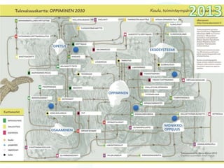 METAFORINEN TULEVAISUUSKARTTA
 