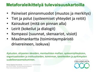 Metaforaleikittelyä tulevaisuuskartoilla
• Paineiset pinnanmuodot (muutos ja merkitys)
• Tiet ja polut (systeemiset yhteydet ja reitit)
• Kairaukset (mitä on pinnan alla)
• Leirit (kokeilut ja dialogit)
• Kompassi (suunnat, skenaariot, visiot)
• Maailmankartta (toimintaympäristö
drivereineen, isokuva)
Ajatusten, ohjaavien ideoiden, mentaalisten mallien, systeemiyhteyksien,
organisaatioiden ja instituutioiden, toiminnan, tavoitteiden ja pyrkimysten
uudelleenasemoituminen.
 