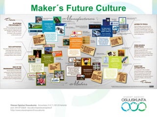 Maker´s Future Culture
 