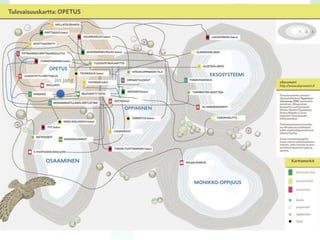 OPETUS TIIMIYTYY JA MONINAISTUU
Jin jang
 