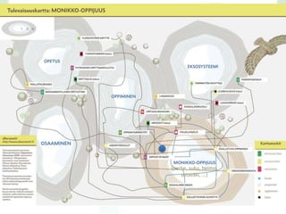 (perhe, suku, heimo,
sotaväki, …)
 