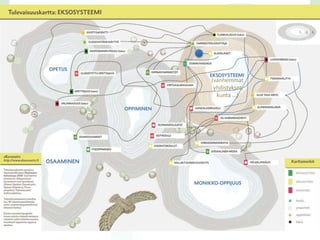 (vanhemmat
yhdistykset,
kunta …)
 