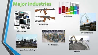 electronics
petroleum refining
armaments
chemicals
iron and steels
machineries
cement
 