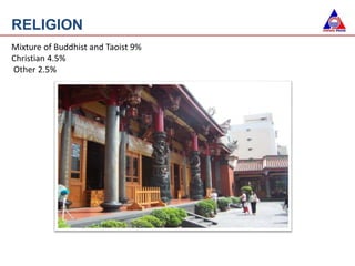Mixture of Buddhist and Taoist 9%
Christian 4.5%
Other 2.5%
RELIGION
 