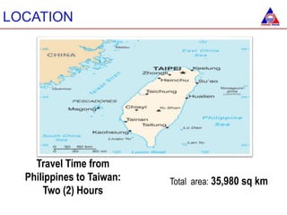 LOCATION
Total area: 35,980 sq km
Travel Time from
Philippines to Taiwan:
Two (2) Hours
 
