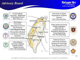 版權所有 翻印必究
All rights reserved, any unauthorized reproduction or transfer is prohibited.
11
Fu Jen Catholic
University , Department
of Nutritional Science
Prof. Yi-Fa, Lu
University of Taipei,
Department of Sports
Sciences
Prof. Chia-Hua Kuo
National Taiwan
University-Graduate
Institute of Toxicology
Prof. Shing-Hwa Liu
Taipei medical university,
college of pharmacy
Chieh-His Wu
Graduate Institute of
Biomedical Materials and
Tissue Engineering
Prof. Win-Ping Deng
Chung Shan Medical
University, school of
Nutrition
Prof. Chin-Lin, Hsu
Advisory Board
Hsinchu City New Taipei City
Hualien County
Taipei City
Kaohsiung city
Tainan City
Chiayi County
China Medical
University, Graduate
Institute of Basic
Medical Science
Prof. Chih-Yang Huang
Taichung City
Providence
University,
Department of Food
and Nutrition
Prof. Ming-Fu Wang
Taiwan
Taichung Veterans
General Hospital
Prof. Fu-Chou Cheng
 