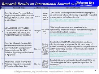 版權所有 翻印必究
All rights reserved, any unauthorized reproduction or transfer is prohibited. 13
Research Results on International Journal (2/3)
No. Research Topic Authors Source Research Results
5
Deep Sea Water Prevents Balloon
Angioplasty-Induced Hyperplasia
through MMP-2: An In Vitro and
In Vivo Study
Li et al.
PLOS
ONE,
2014, 9:
e96927
DOM intake can help prevent neointimal hyperplasia
(or restenosis), whose effects may be partially regulated
by magnesium and other minerals.
2014-Deep Sea Water Prevents Balloon Angioplasty-Induced Hyperplasia
through MMP-2: An In Vitro and In Vivo Study
6
NIGARI(DEEP SEAWATER
CONCENTRATE)ENHANCES
THE TREADMILL EXERCISE
PERFORMANCE OF GERBILS
Wang et
al.
Biol.Sport,
2014；
31
DOM supplementation was associated with
significantly improved exercise performance in gerbils
subjected to treadmill exercise.
2014-NIGARI(DEEP SEAWATER CONCENTRATE)ENHANCES THE
TREADMILL EXERCISE PERFORMANCE OF GERBILS
7
Deep Sea Minerals Prolong Life
Span of Streptozotocin-Induced
Diabetic Rats by Compensatory
Augmentation of the IGF-
ISurvival Signaling and Inhibition
of Apoptosis
Liao et al.
Environ
Toxicol.
2015 Mar
2. doi:
10.1002/to
x.22086.
Results show that DOM administration can be an
effective strategy to improve the life expectancy of
diabetic subjects by improving cardiac-cell proliferation
and by controlling cardiac-apoptosis and associated
cardiac-dysfunction.
2015-Deep sea minerals prolong life span of streptozotocin-induced diabetic
rats by compensatory augmentation of the IGF-I-survival signaling and
inhibition of apoptosis
8
Attenuated Effects of Deep-Sea
Water on Hepatic Apoptosis in
STZ-Induced Diabetic Rats
Hsu et al.
Chin J
Physiol.
2015 Jun
30;58(3)
Results indicate hepatic protective effects of DOM on
DM and suggest DOM as a possible ingredient for
health food.
2015-Attenuated Effects of Deep-Sea Water on Hepatic Apoptosis in STZ-
Induced Diabetic Rats
 