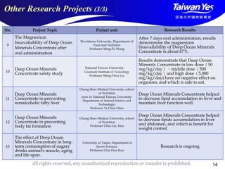 版權所有 翻印必究
All rights reserved, any unauthorized reproduction or transfer is prohibited. 14
Other Research Projects (3/3)
No. Project Topic Project unit Research Results
9
The Magnesium
bioavailability of Deep Ocean
Minerals Concentrate after
oral administration
Providence University, Department of
Food and Nutrition
Professor Ming-Fu Wang
After 7 days oral administration, results
demonstrate the magnesium
bioavailability of Deep Ocean Minerals
Concentrate is about 67%.
10
Deep Ocean Minerals
Concentrate safety study
National Taiwan University-
Graduate Institute of Toxicology
Professor Shing-Hwa Liu
Results demonstrate that Deep Ocean
Minerals Concentrate in low dose（50
mg/kg/day）、middle dose（500
mg/kg/day）and high dose（5,000
mg/kg/day) have no negative effect on
organism, and which is safe to eat.
11
Deep Ocean Minerals
Concentrate in preventing
nonalcoholic fatty liver
Chung Shan Medical University, school
of Nutrition
(now in National Taiwan University-
Department of Animal Science and
Technology)
Professor Yi-Chen Chen
Deep Ocean Minerals Concentrate helped
to decrease lipid accumulation in liver and
maintain liver function well.
12
Deep Ocean Minerals
Concentrate in preventing
body fat formation
Chung Shan Medical University, school
of Nutrition
Professor Chin-Lin, Hsu
Deep Ocean Minerals Concentrate helped
to decrease lipids accumulation in liver
and abdomen, and which is benefit for
weight control.
13
The effect of Deep Ocean
Minerals Concentrate in long-
term consumption of sugary
drinks animal's muscle, aging
and life span.
University of Taipei, Department of
Sports Sciences
Professor Chia-Hua Kuo
Research is ongoing
 