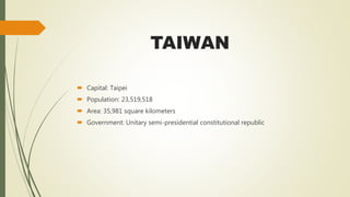 TAIWAN
 Capital: Taipei
 Population: 23,519,518
 Area: 35,981 square kilometers
 Government: Unitary semi-presidential constitutional republic
 