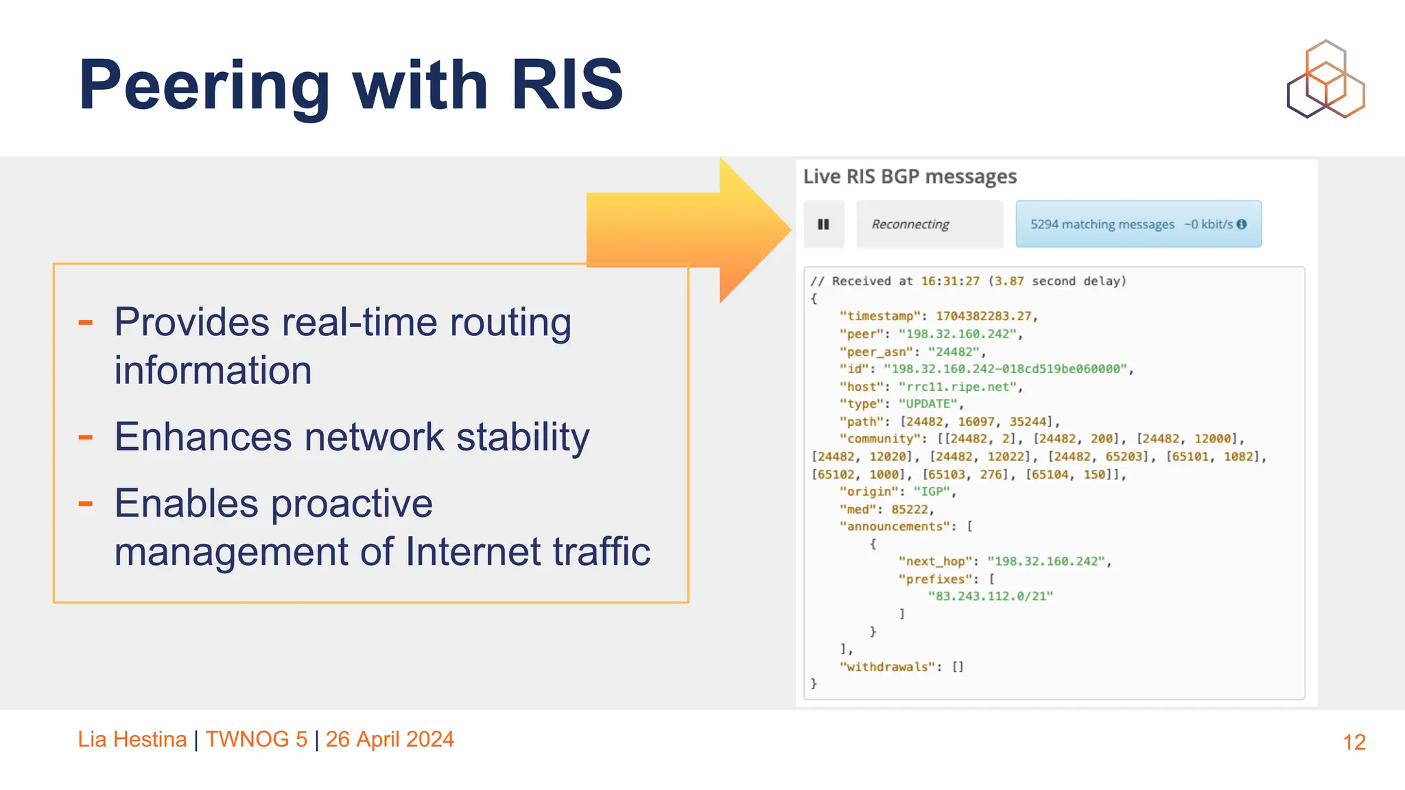 Lia Hestina | TWNOG 5 | 26 April 2024
Peering with RIS
12
- Provides real-time routing
information
- Enhances network stability
- Enables proactive
management of Internet traffic
 