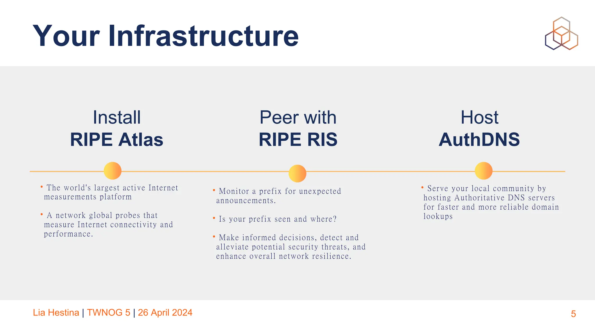 Lia Hestina | TWNOG 5 | 26 April 2024
Your Infrastructure
5
•The world's largest active Internet
measurements platform
•A network global probes that
measure Internet connectivity and
performance.
•Monitor a prefix for unexpected
announcements.
•Is your prefix seen and where?
•Make informed decisions, detect and
alleviate potential security threats, and
enhance overall network resilience.
•Serve your local community by
hosting Authoritative DNS servers
for faster and more reliable domain
lookups
Install
RIPE Atlas
Peer with
RIPE RIS
Host
AuthDNS
 