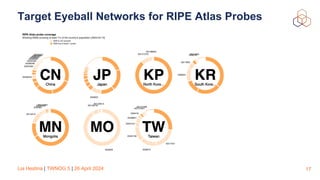 Lia Hestina | TWNOG 5 | 26 April 2024
Target Eyeball Networks for RIPE Atlas Probes
17
 