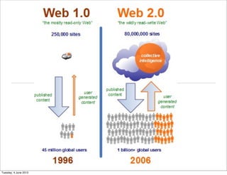 Tuesday, 4 June 2013
 