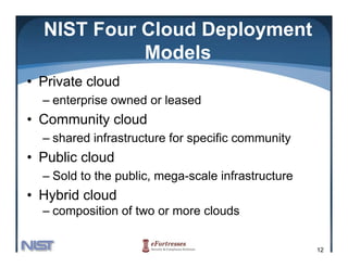 NIST Four Cloud Deployment
            Models
• Private cloud
  – enterprise owned or leased
• Community cloud
  – shared infrastructure for specific community
• Public cloud
  – Sold to the public, mega-scale infrastructure
• Hybrid cloud
  – composition of two or more clouds


                                                    12
 