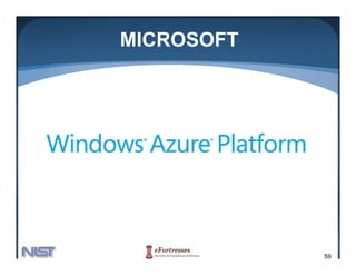 MICROSOFT




            59
 