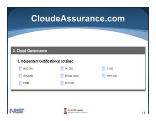 CloudeAssurance.com




                      71
 